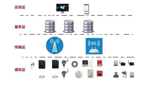 泽库智慧用电智能监控系统 打造安全高效的智慧用电新典范